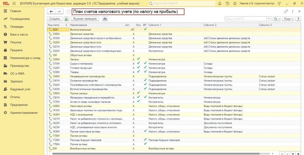 Счета налогового учета. План счетов в 1с Бухгалтерия. Счета в бухгалтерском учете таблица в 1 с. План счетов в бухгалтерском учете 1 с Бухгалтерия. План счетов с субконто 1с Бухгалтерия.