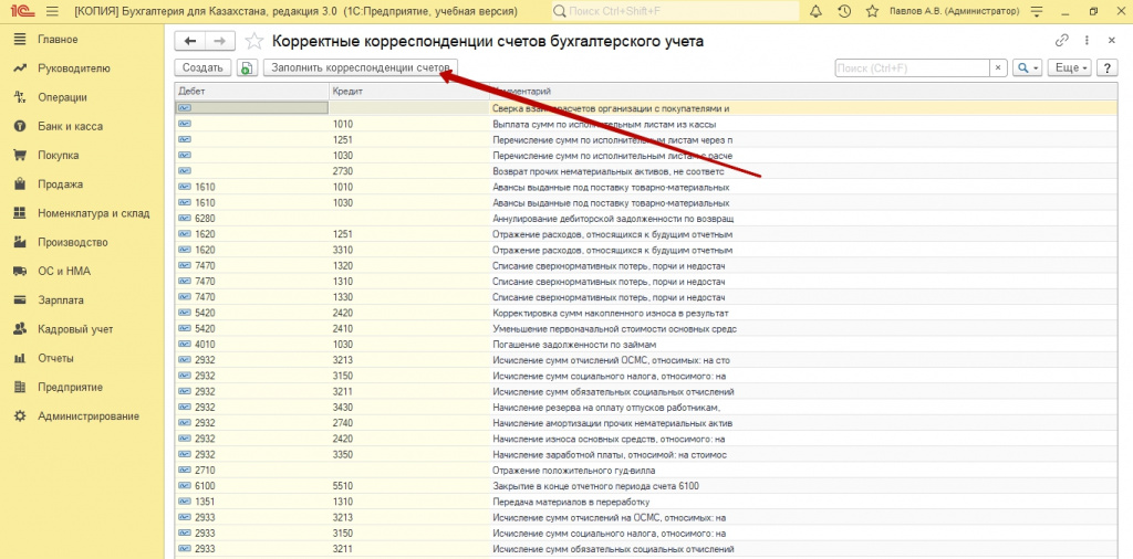 Если в плане счетов для некоторого вида субконто установлено свойство только обороты то